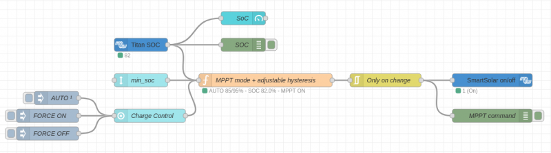 File:Hysteresis charge setup.png