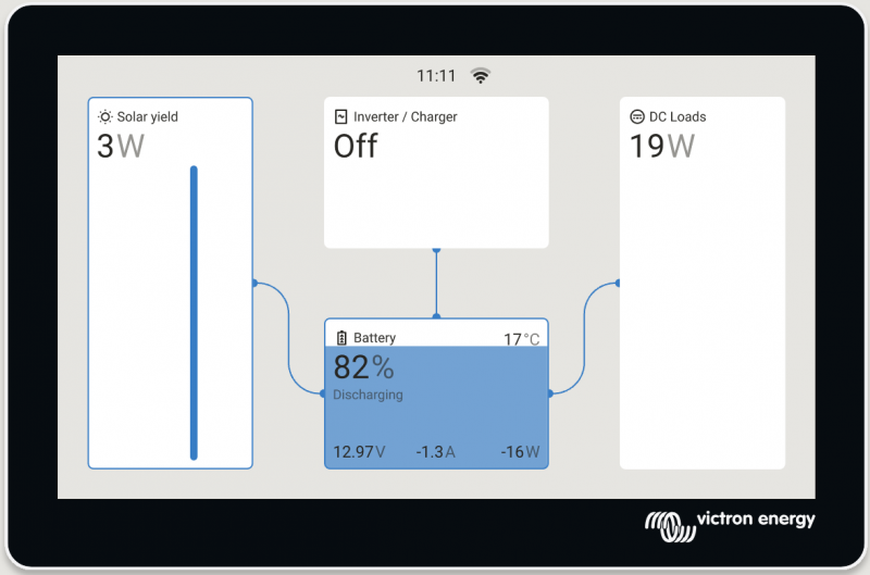 File:Victron GUI v2.png